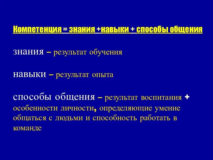 Компетенция = знания +навыки + способы общения знания – результат обучения