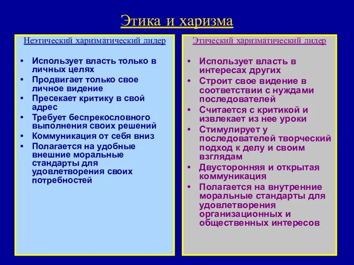 Этика и харизма Неэтический харизматический лидер Использует власть только в личных