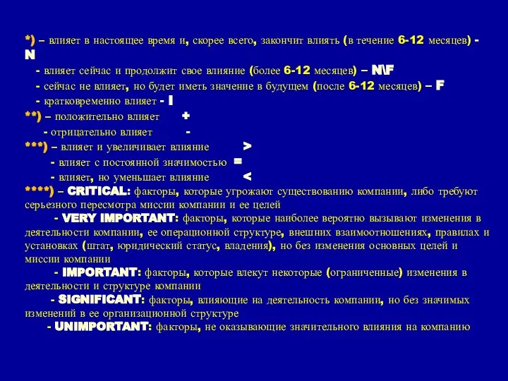 *) – влияет в настоящее время и, скорее всего, закончит влиять