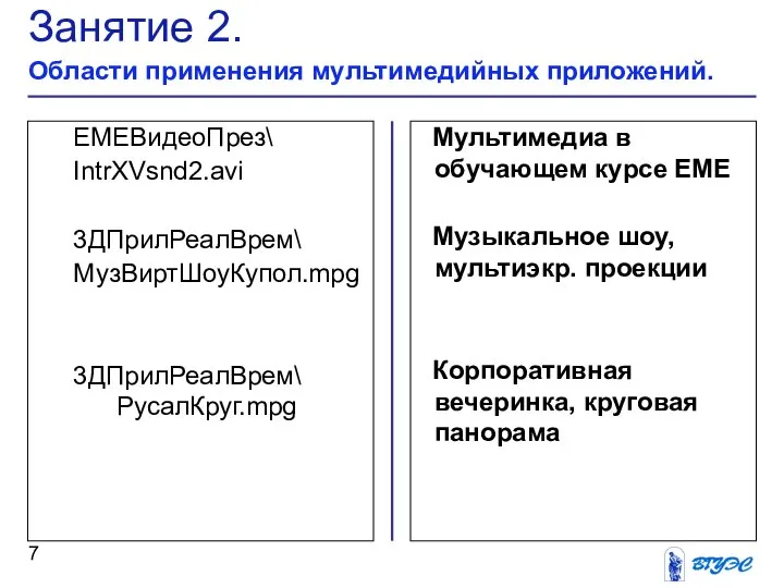 Мультимедиа в обучающем курсе ЕМЕ Музыкальное шоу, мультиэкр. проекции Корпоративная вечеринка,