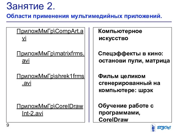 Компьютерное искусство Спецэффекты в кино: останови пули, матрица Фильм целиком сгенерированный