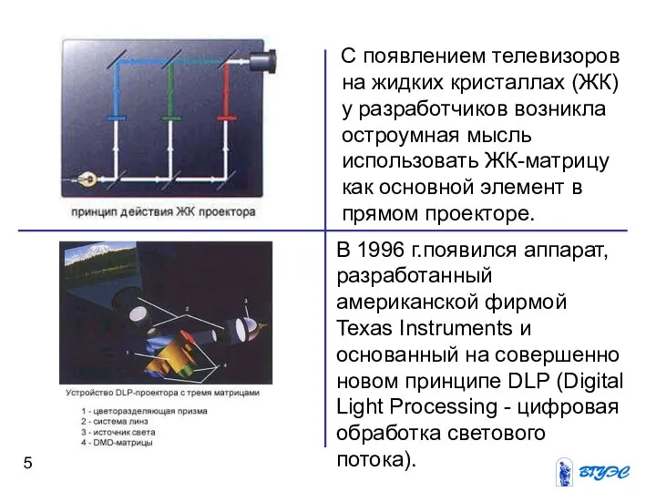 С появлением телевизоров на жидких кристаллах (ЖК) у разработчиков возникла остроумная