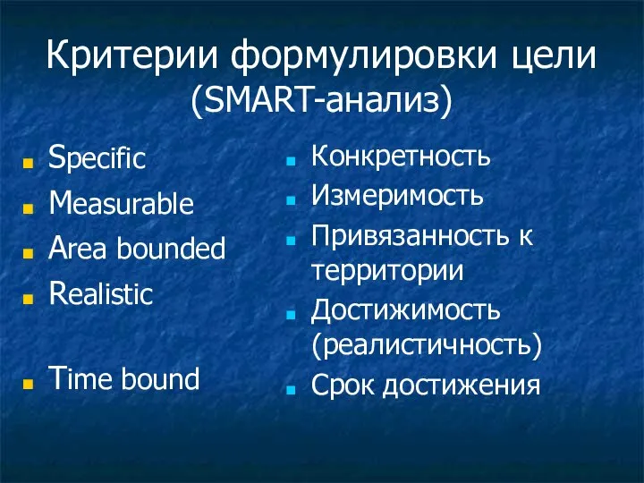 Критерии формулировки цели (SMART-анализ) Specific Measurable Area bounded Realistic Time bound