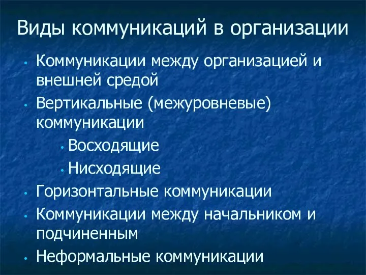 Виды коммуникаций в организации Коммуникации между организацией и внешней средой Вертикальные