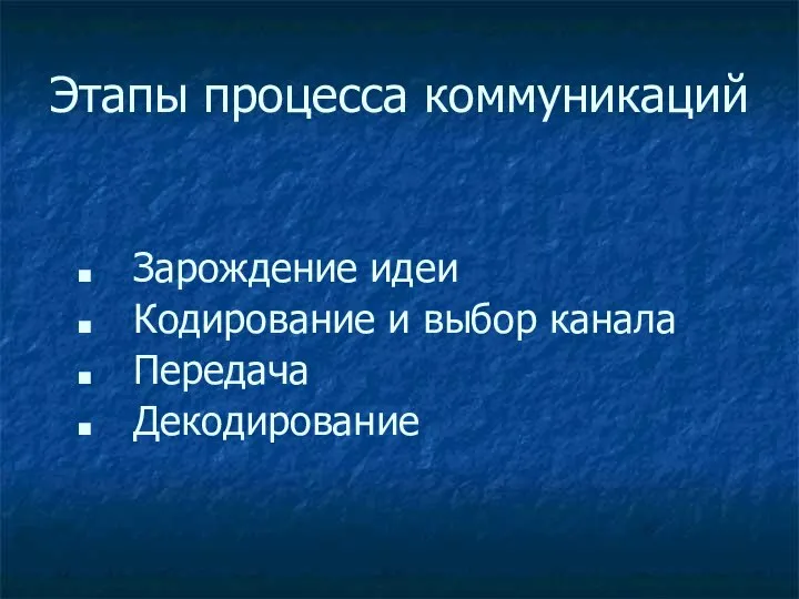 Этапы процесса коммуникаций Зарождение идеи Кодирование и выбор канала Передача Декодирование