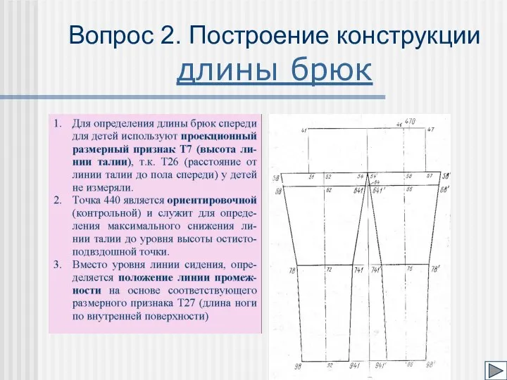 Вопрос 2. Построение конструкции длины брюк