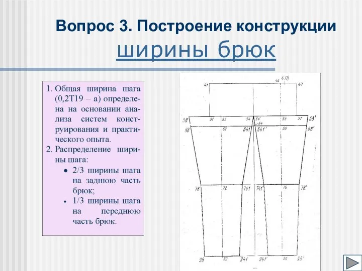 Вопрос 3. Построение конструкции ширины брюк