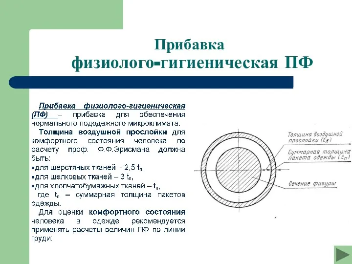 Прибавка физиолого-гигиеническая ПФ