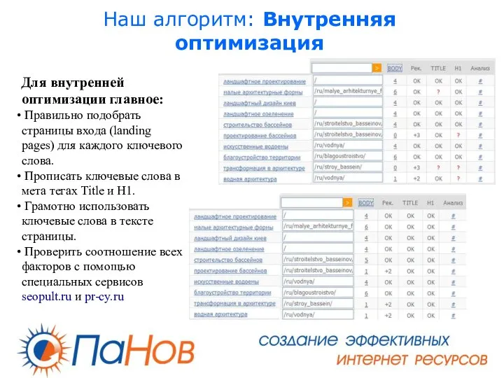 Наш алгоритм: Внутренняя оптимизация Для внутренней оптимизации главное: Правильно подобрать страницы