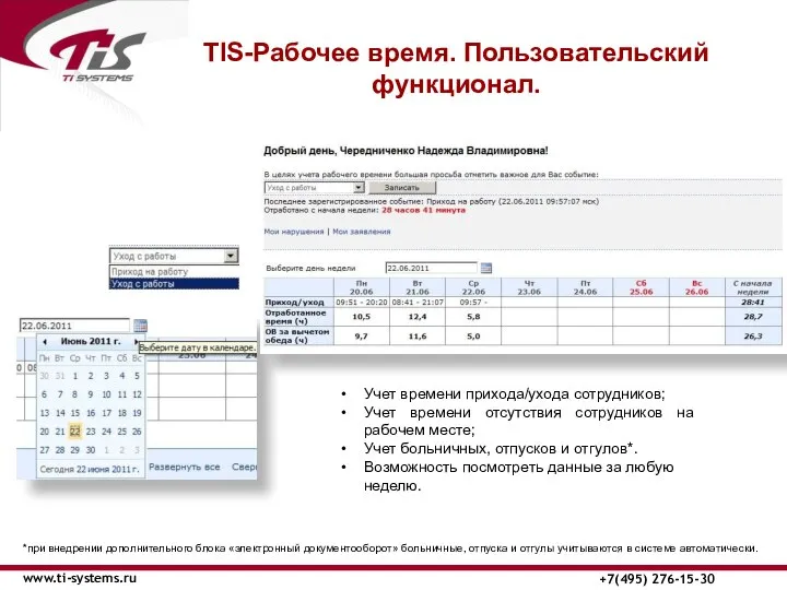 ТIS-Рабочее время. Пользовательский функционал. www.ti-systems.ru +7(495) 276-15-30 Учет времени прихода/ухода сотрудников;
