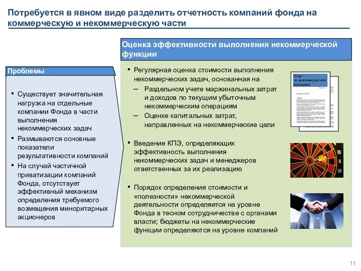 Потребуется в явном виде разделить отчетность компаний фонда на коммерческую и