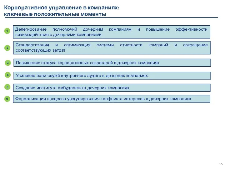 Корпоративное управление в компаниях: ключевые положительные моменты Делегирование полномочий дочерним компаниям