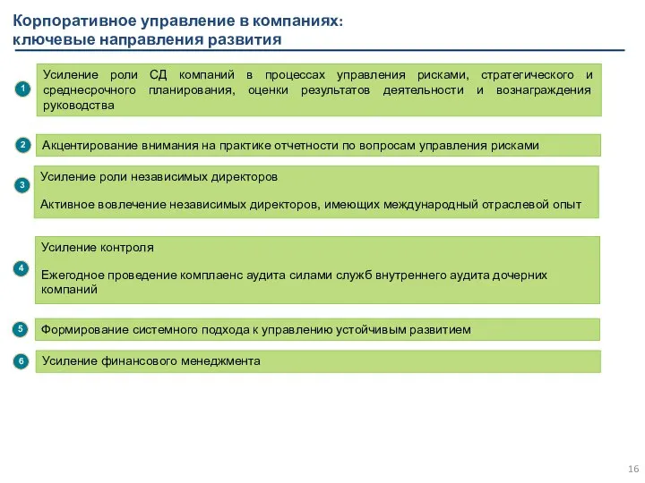 Корпоративное управление в компаниях: ключевые направления развития Усиление роли СД компаний