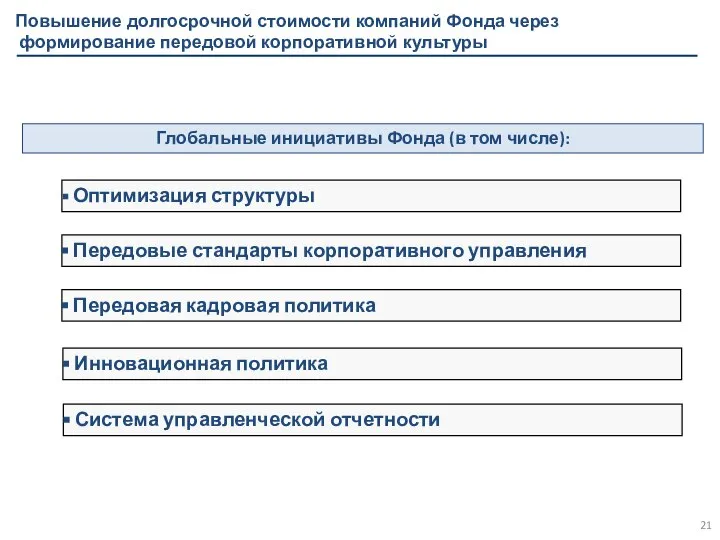 Повышение долгосрочной стоимости компаний Фонда через формирование передовой корпоративной культуры Глобальные