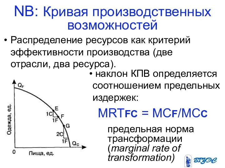 NB: Кривая производственных возможностей Распределение ресурсов как критерий эффективности производства (две