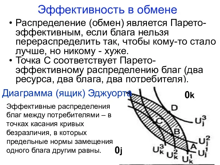 Эффективность в обмене Распределение (обмен) является Парето-эффективным, если блага нельзя перераспределить