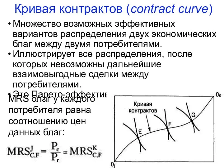 Кривая контрактов (contract curve) Множество возможных эффективных вариантов распределения двух экономических