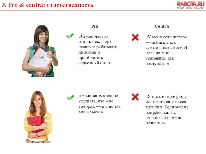 3. Pro & сontra: ответственность «Студенчество кончилось. Пора начать зарабатывать на