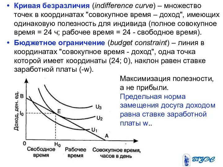 Кривая безразличия (indifference curve) – множество точек в координатах "совокупное время