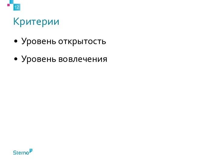 Критерии Уровень открытость Уровень вовлечения