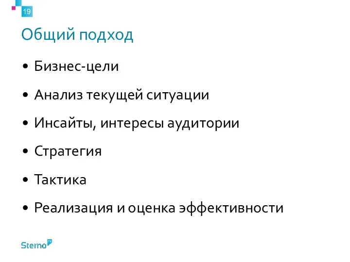 Общий подход Бизнес-цели Анализ текущей ситуации Инсайты, интересы аудитории Стратегия Тактика Реализация и оценка эффективности