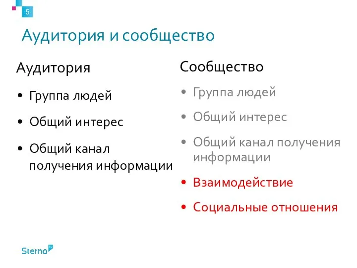 Аудитория и сообщество Аудитория Группа людей Общий интерес Общий канал получения