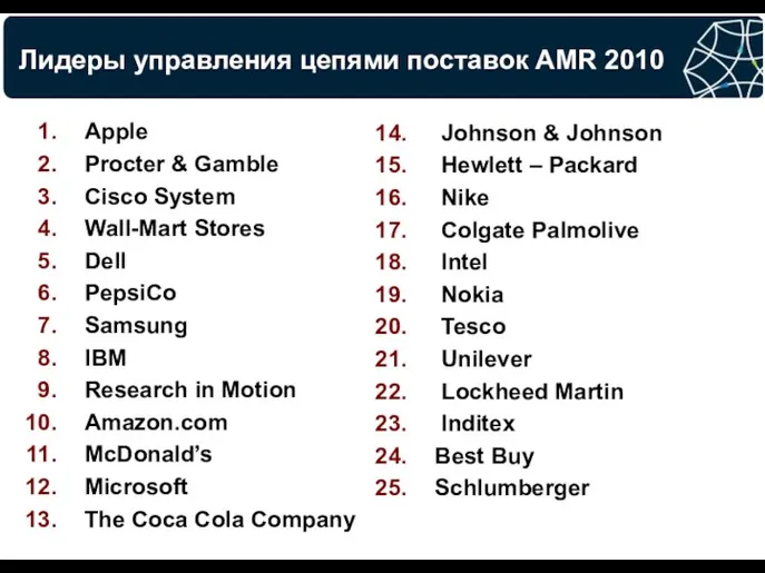 Лидеры управления цепями поставок AMR 2010 Apple Procter & Gamble Cisco