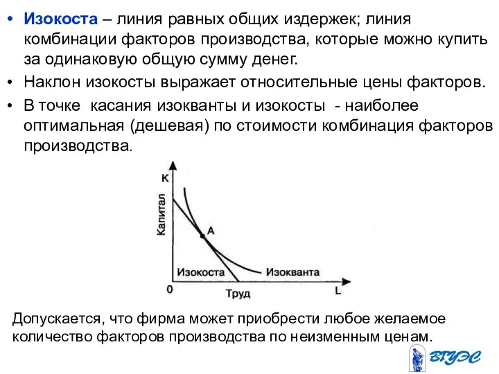 Изокоста – линия равных общих издержек; линия комбинации факторов производства, которые