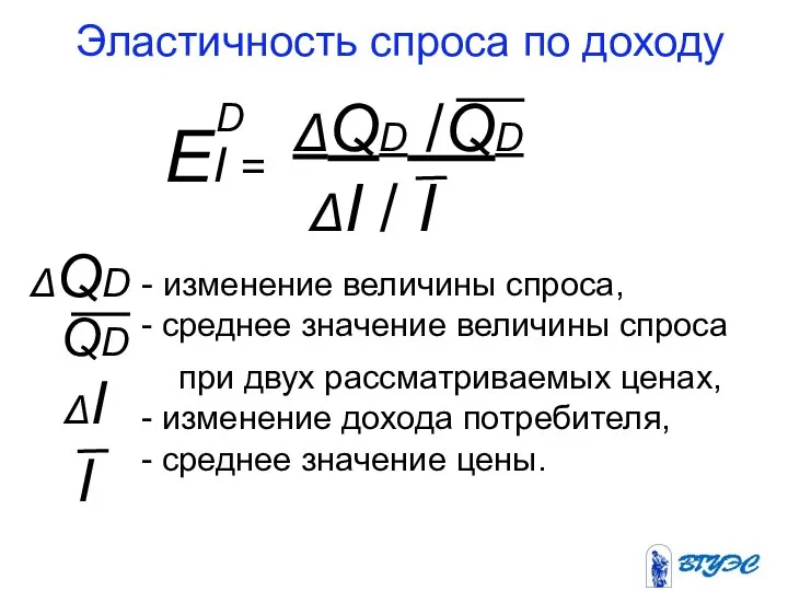 Эластичность спроса по доходу - изменение величины спроса, - среднее значение