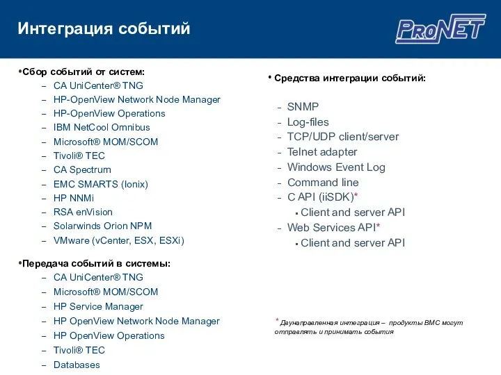 Сбор событий от систем: CA UniCenter® TNG HP-OpenView Network Node Manager