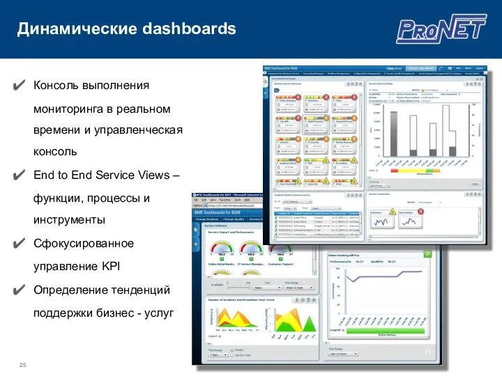 Динамические dashboards Консоль выполнения мониторинга в реальном времени и управленческая консоль