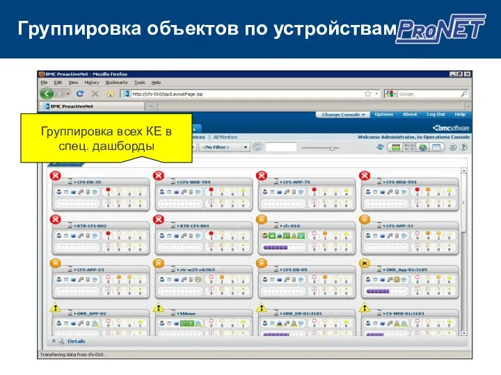 Группировка объектов по устройствам Группировка всех КЕ в спец. дашборды