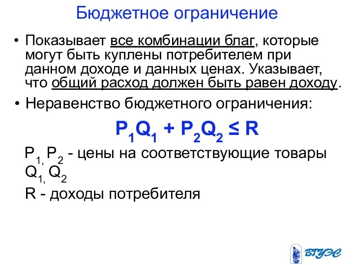 Бюджетное ограничение Показывает все комбинации благ, которые могут быть куплены потребителем