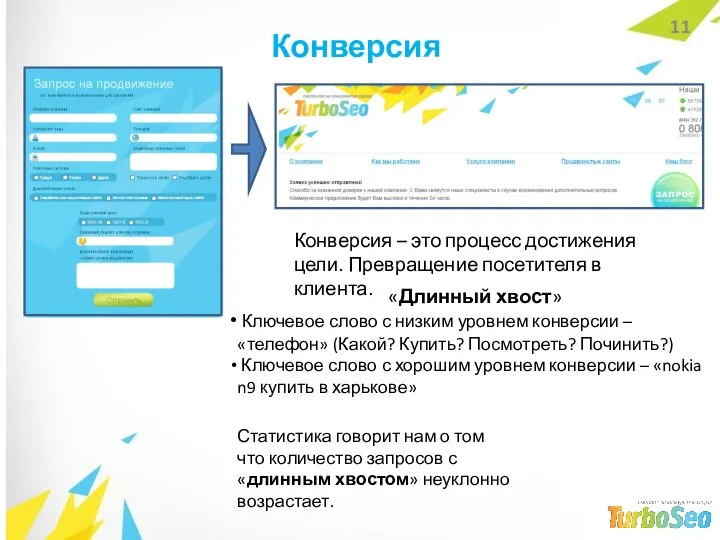 Конверсия Конверсия – это процесс достижения цели. Превращение посетителя в клиента.