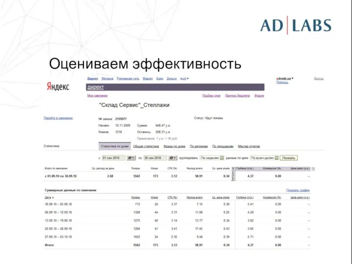 Оцениваем эффективность