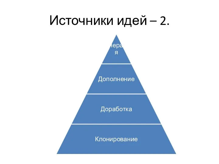 Источники идей – 2.