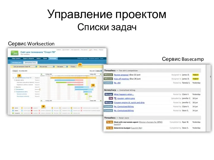 Управление проектом Списки задач Сервис Worksection Сервис Basecamp