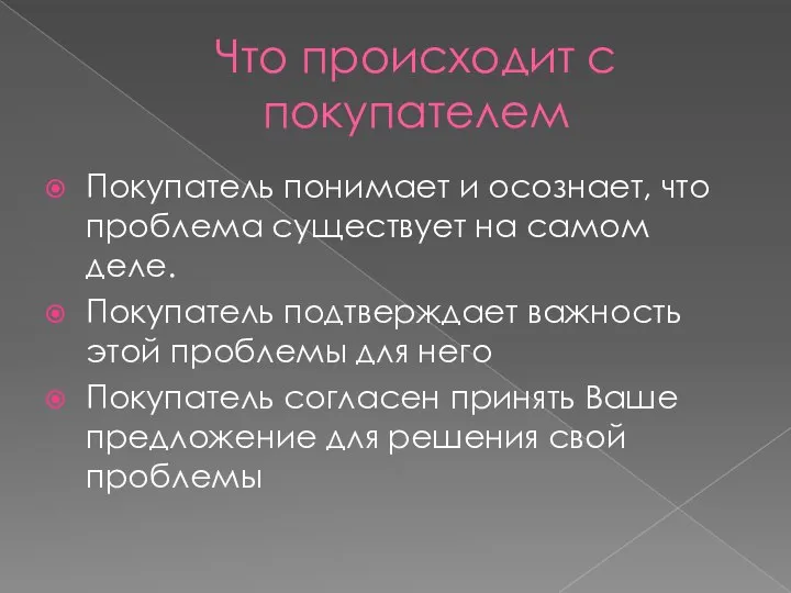 Что происходит с покупателем Покупатель понимает и осознает, что проблема существует