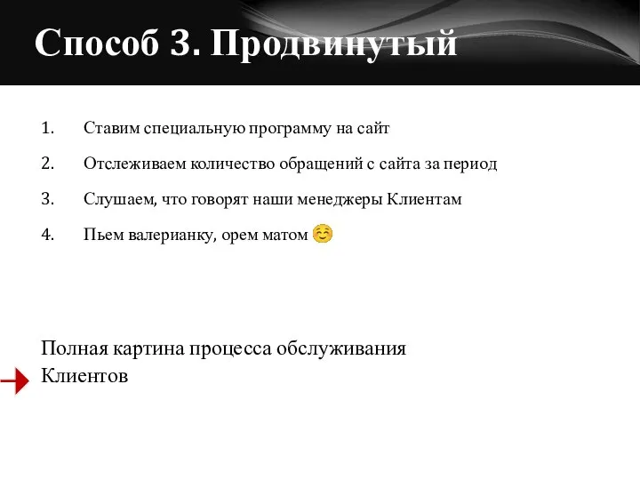 Способ 3. Продвинутый 1. Ставим специальную программу на сайт 2. Отслеживаем