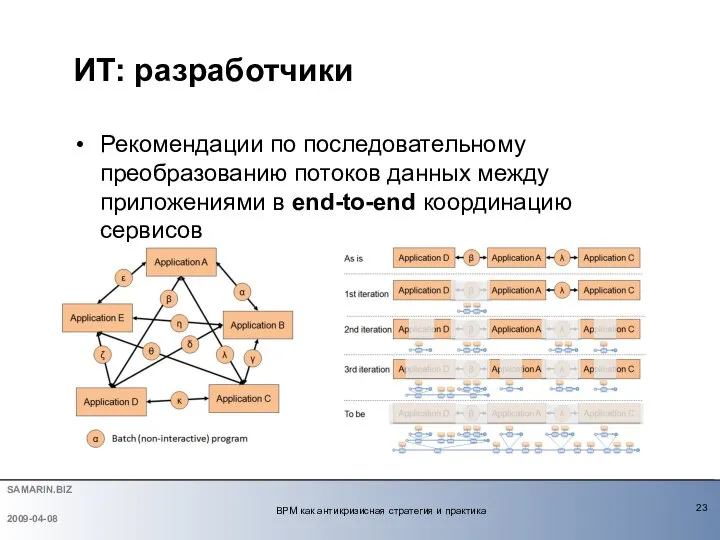 Рекомендации по последовательному преобразованию потоков данных между приложениями в end-to-end координацию