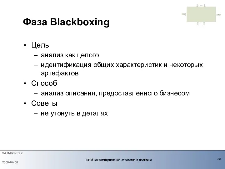 Фаза Blackboxing Цель анализ как целого идентификация общих характеристик и некоторых