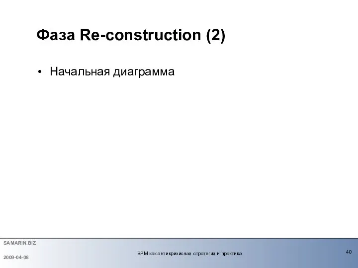 Фаза Re-construction (2) Начальная диаграмма 2009-04-08 BPM как антикризисная стратегия и практика