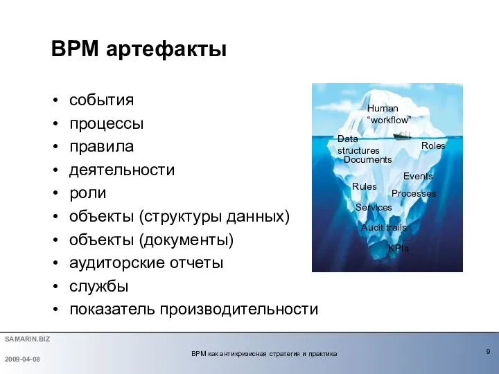 события процессы правила деятельности роли объекты (структуры данных) объекты (документы) аудиторские