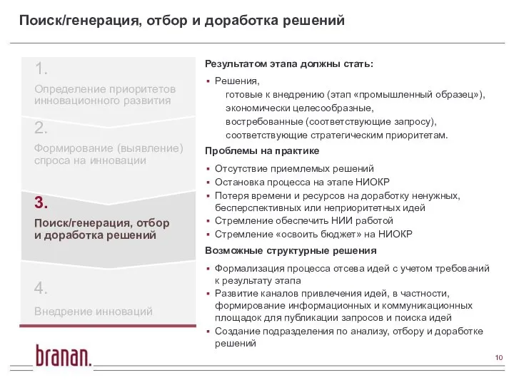 4. Внедрение инноваций Поиск/генерация, отбор и доработка решений Результатом этапа должны