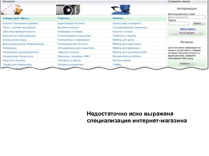 Недостаточно ясно выражена специализация интернет-магазина Недостаточно ясно выражена специализация интернет-магазина