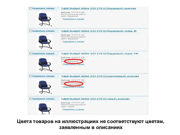 Цвета товаров на иллюстрациях не соответствуют цветам, заявленным в описаниях