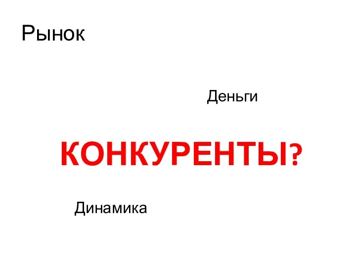 Рынок Деньги КОНКУРЕНТЫ? Динамика