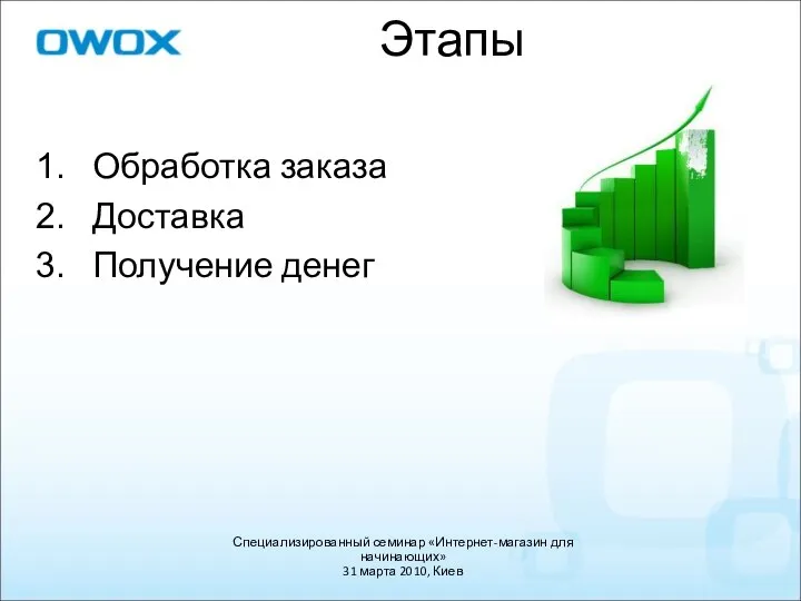 Этапы Обработка заказа Доставка Получение денег Специализированный семинар «Интернет-магазин для начинающих» 31 марта 2010, Киев