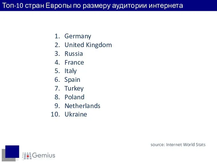 Germany United Kingdom Russia France Italy Spain Turkey Poland Netherlands Ukraine