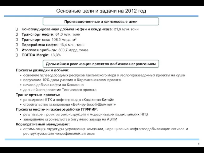 Основные цели и задачи на 2012 год Производственные и финансовые цели